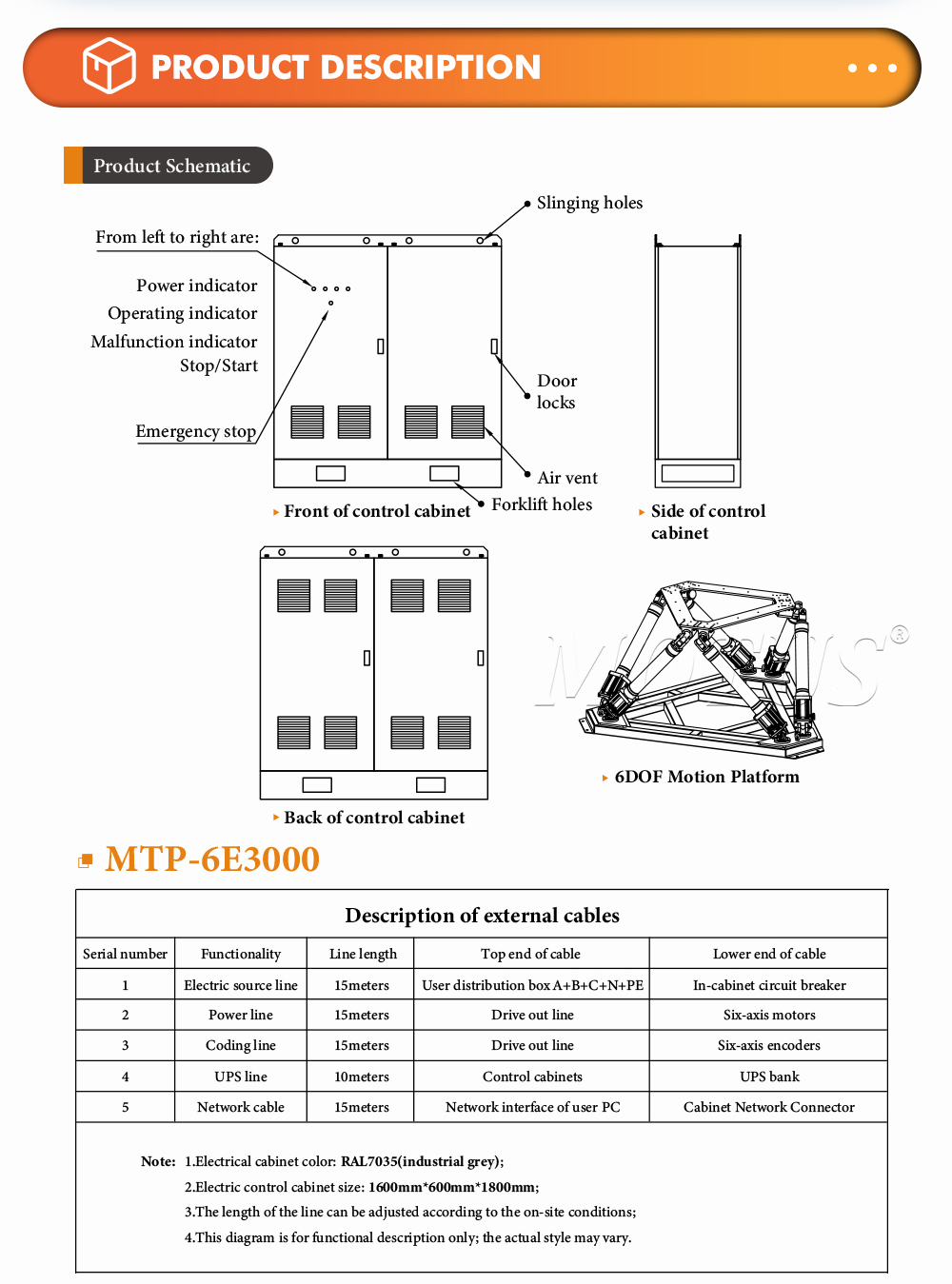 英文详情页-MTP-6E3000_03.jpg