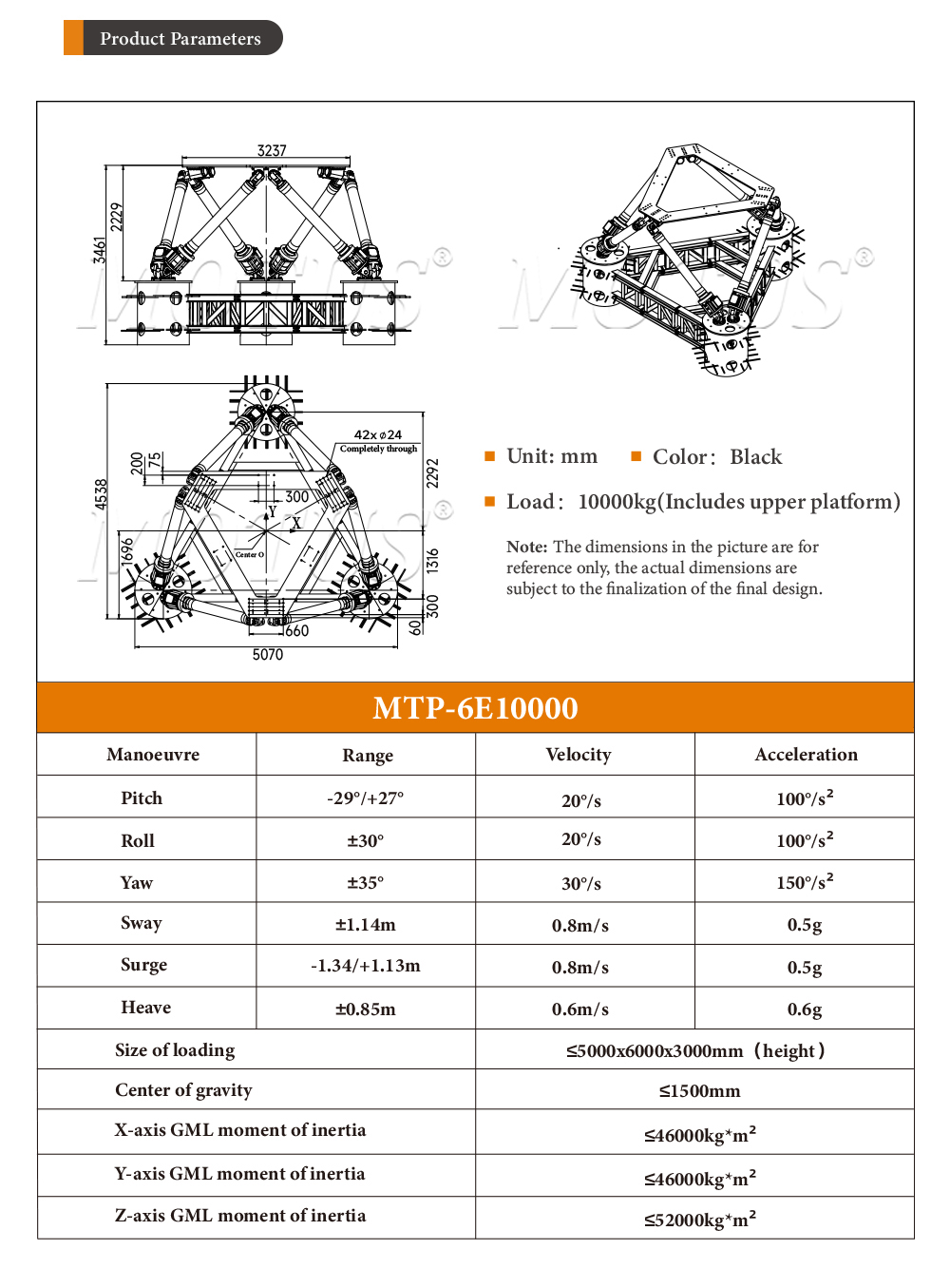 英文详情页-MTP-6E10000_06.jpg