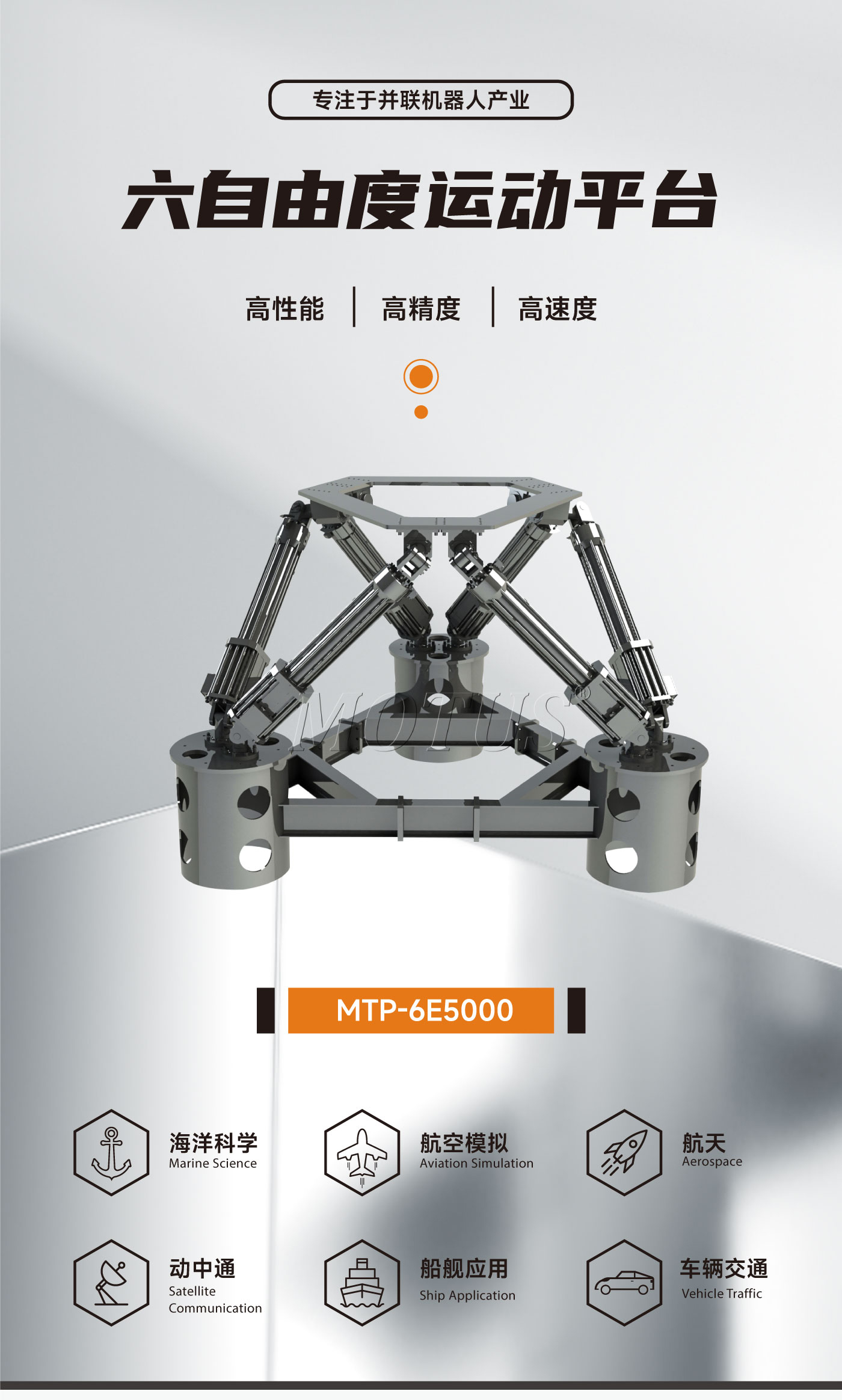六自由度平台-MTP-6E5000kg_01.jpg