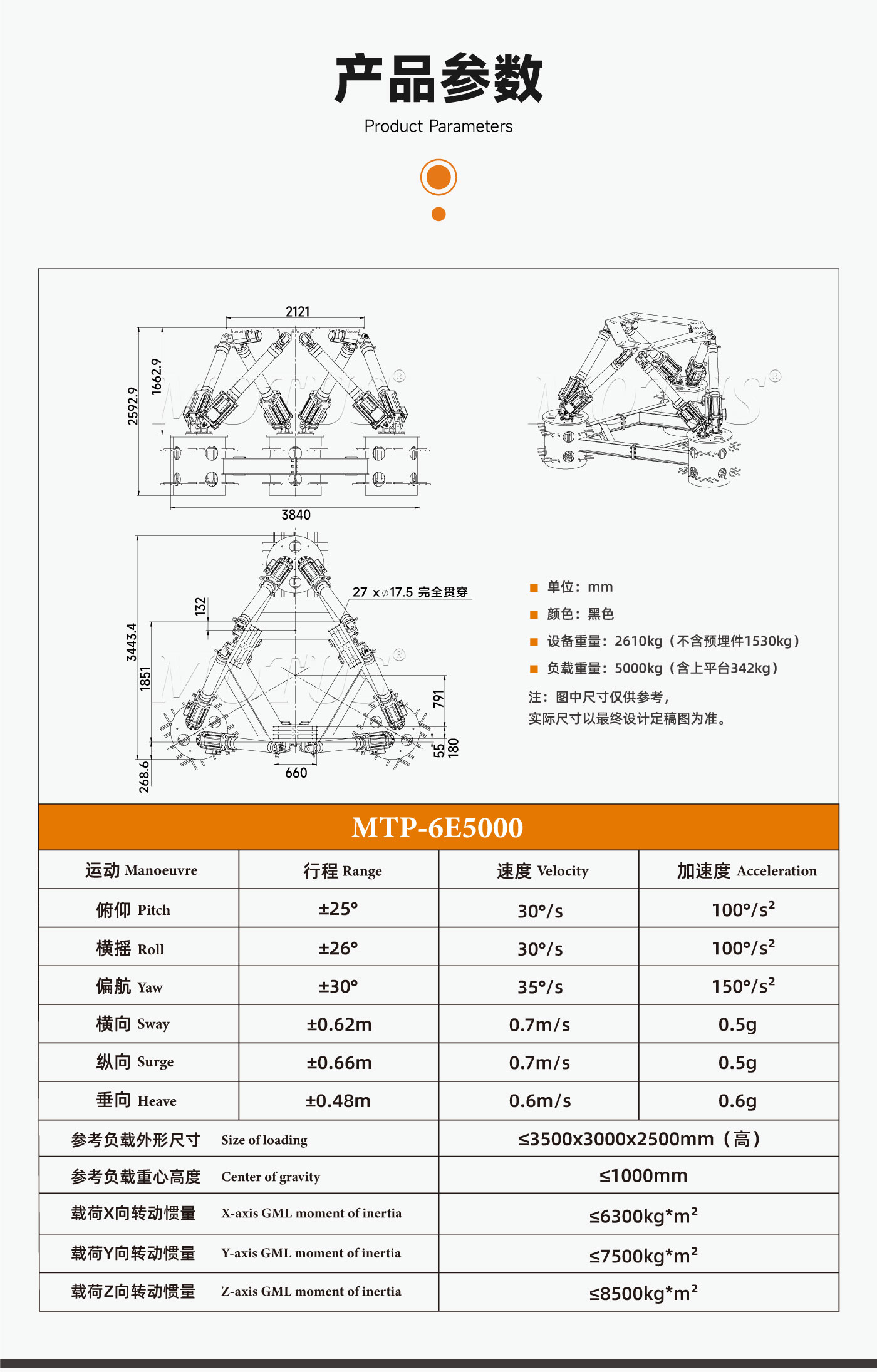 六自由度平台-MTP-6E5000kg_02.jpg
