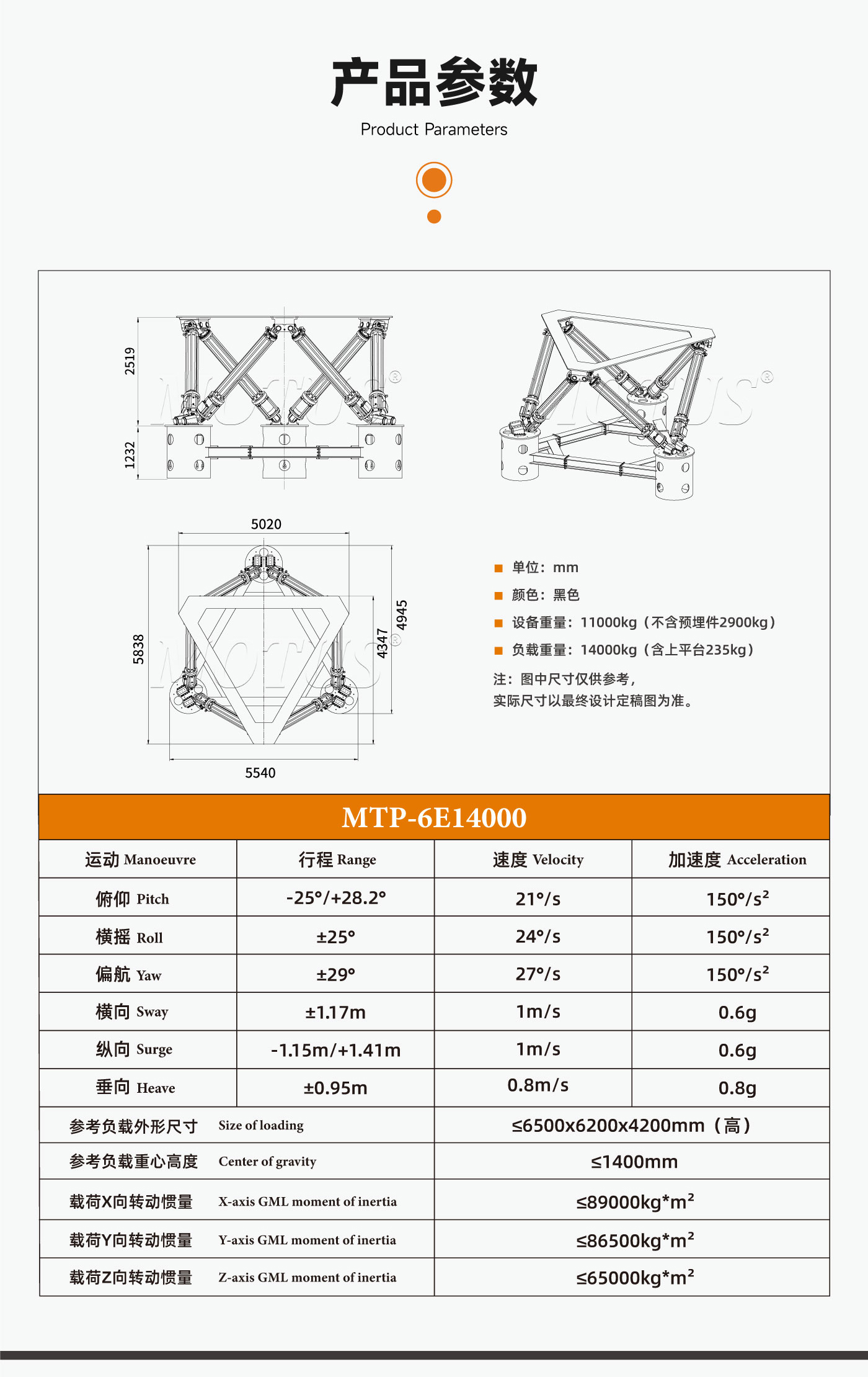 六自由度平台-MTP-6E14000kg_02.jpg