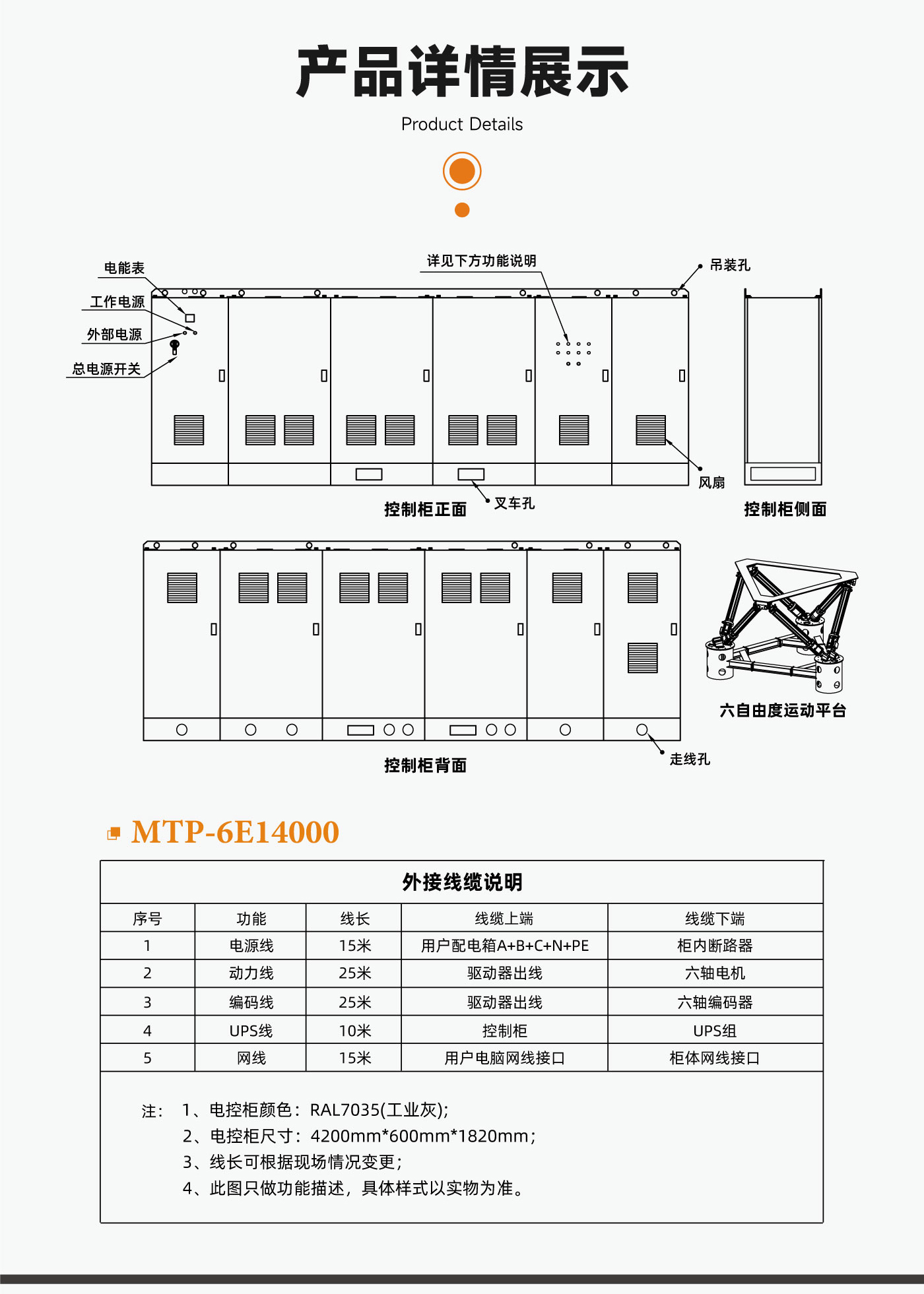 六自由度平台-MTP-6E14000kg_03.jpg